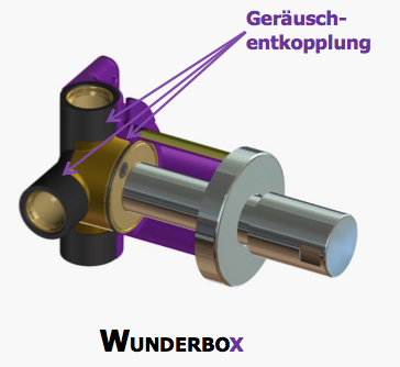 schmiedl-wunderbox-12