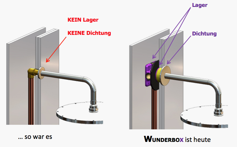 schmiedl-wunderbox-13
